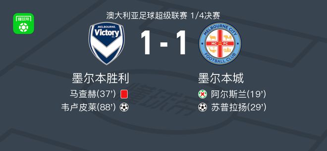 尽管巴萨和