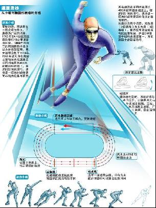 足協杯1／8決賽大連人2-0天津津門虎 陶強龍破門吳偉建功.
